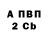 A PVP кристаллы alexies recto